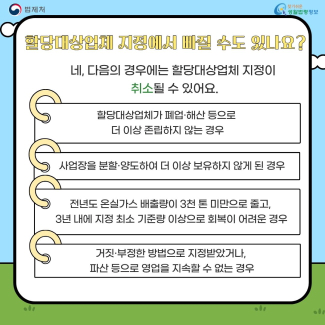 온실가스 배출권[0]